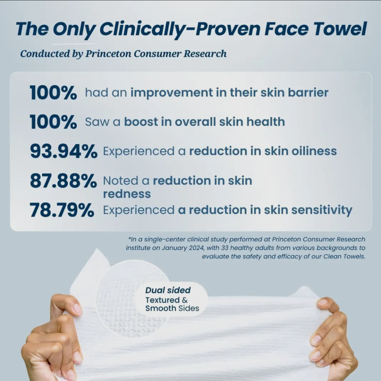 Clean Skin Club Towels XL.