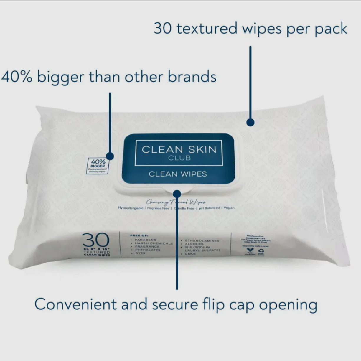 Clean Skin Club Wipes